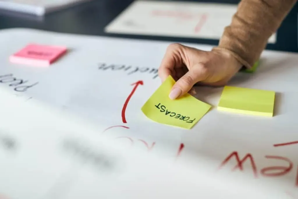 mind mapping