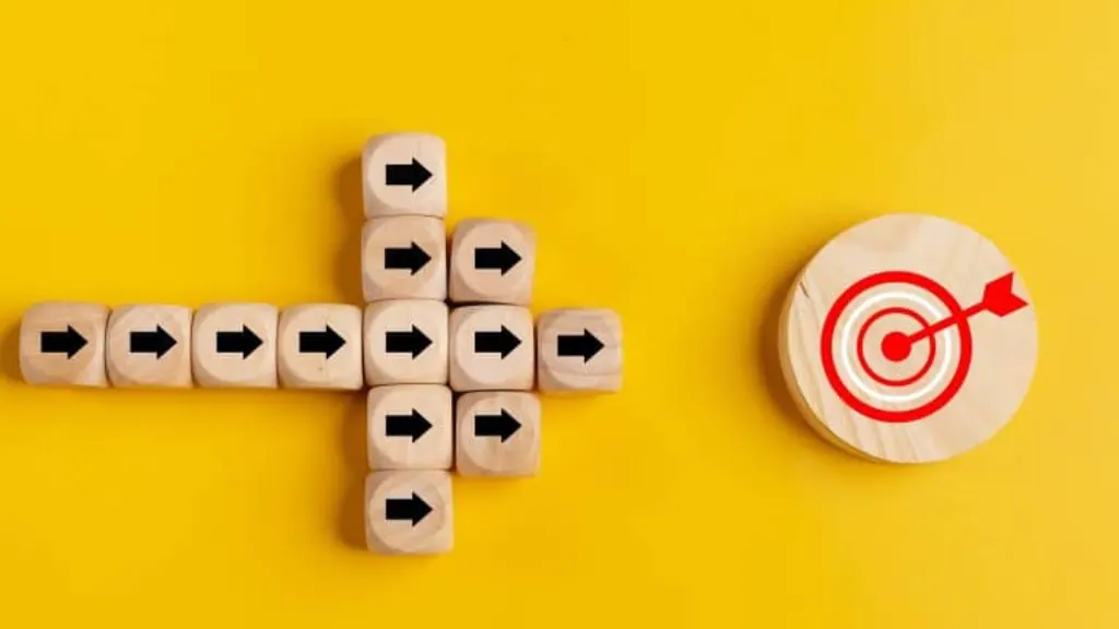 objectifs marketing
