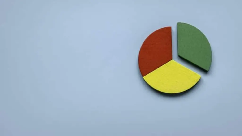 strategie segmentation