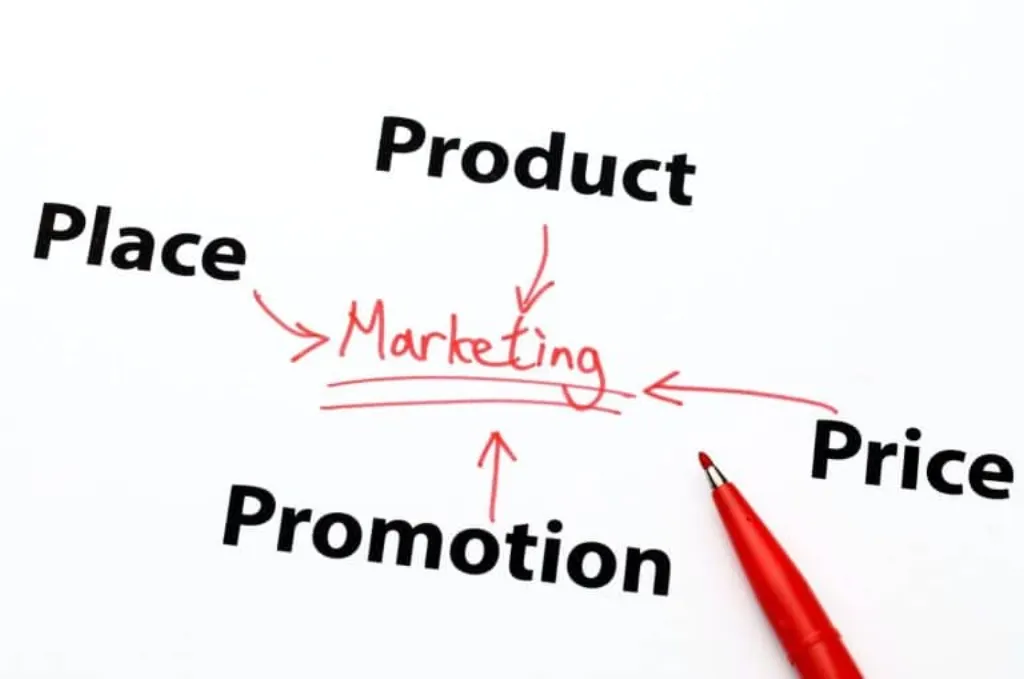 marketing ligne