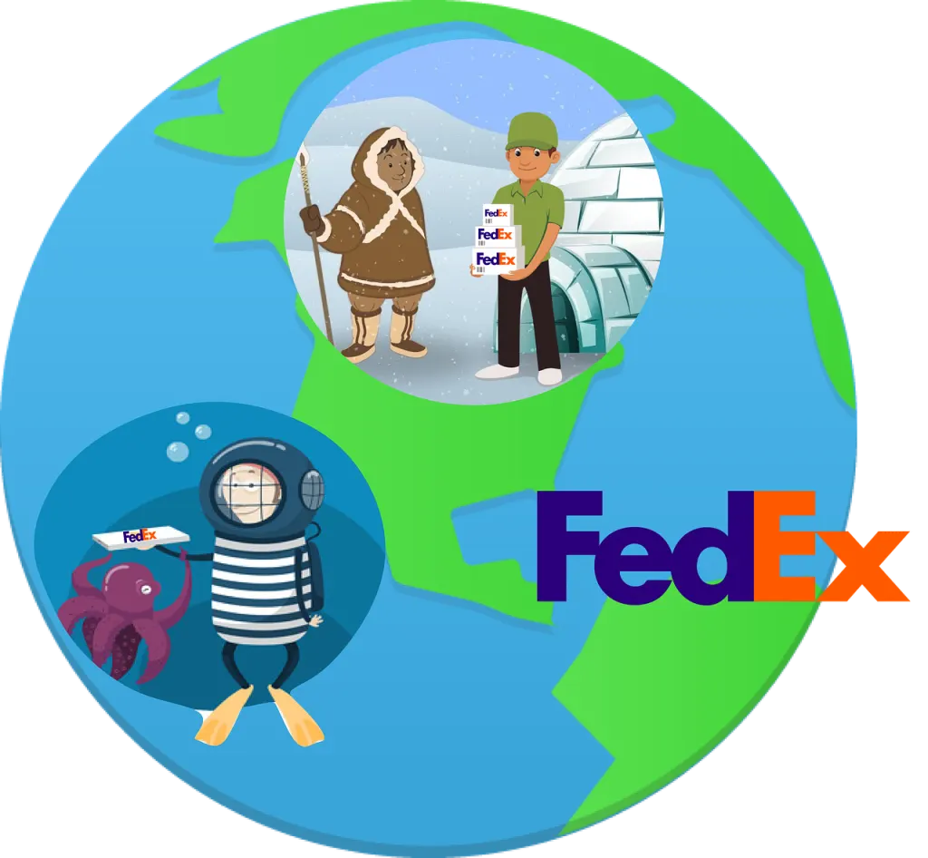 découvrez les services de livraison rapide et fiables de fedex, leader mondial en logistique. que ce soit pour des envois nationaux ou internationaux, fedex assure votre satisfaction avec des solutions adaptées à vos besoins.