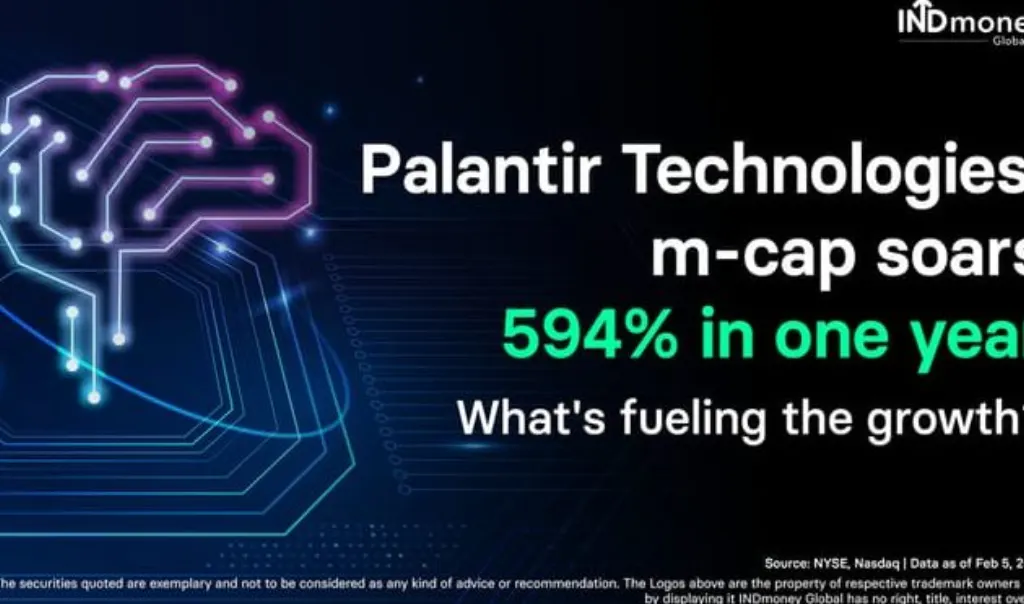 Palantir : une action à privilégier avec une entreprise d’IA prête à connaître une croissance sans précédent.