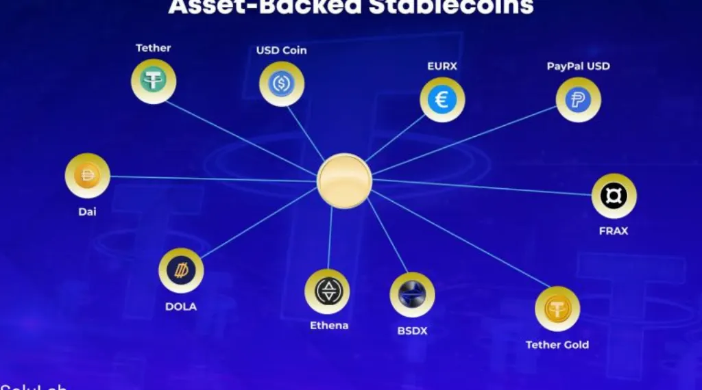 cette entreprise aspire à devenir le microstrategy des stablecoins : faut-il investir dans ses actions dès maintenant ?